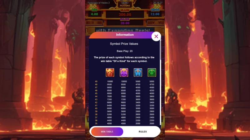 Treasures of Hades 2 – Auszahlungstabelle und Symbole des Rectangle Games Slots mit 96,95% RTP